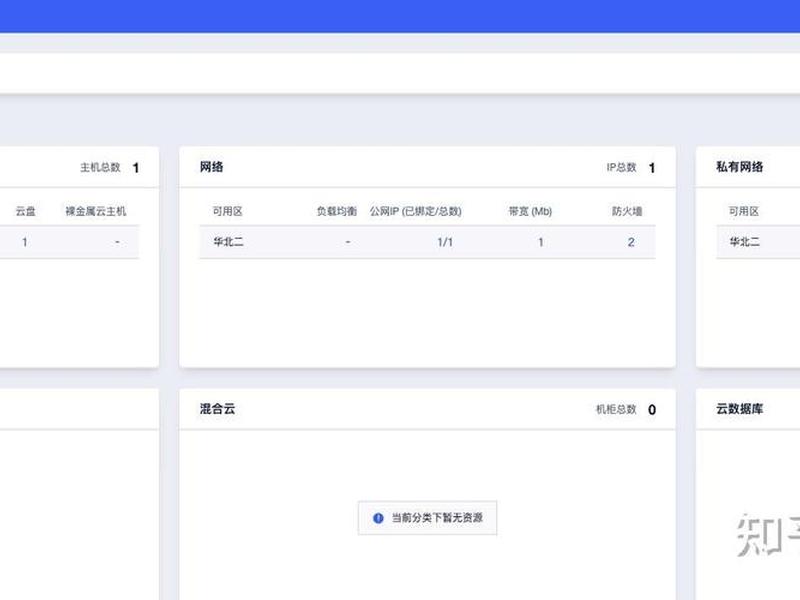 手把手教用django建站(django搭建网站) 手把手教用django建站(django搭建网站)