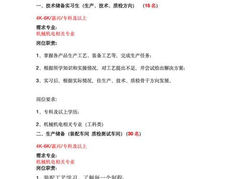 山东易企赢;山东易企云创机电设备有限公司招聘信息 山东易企赢;山东易企云创机电设备有限公司招聘信息