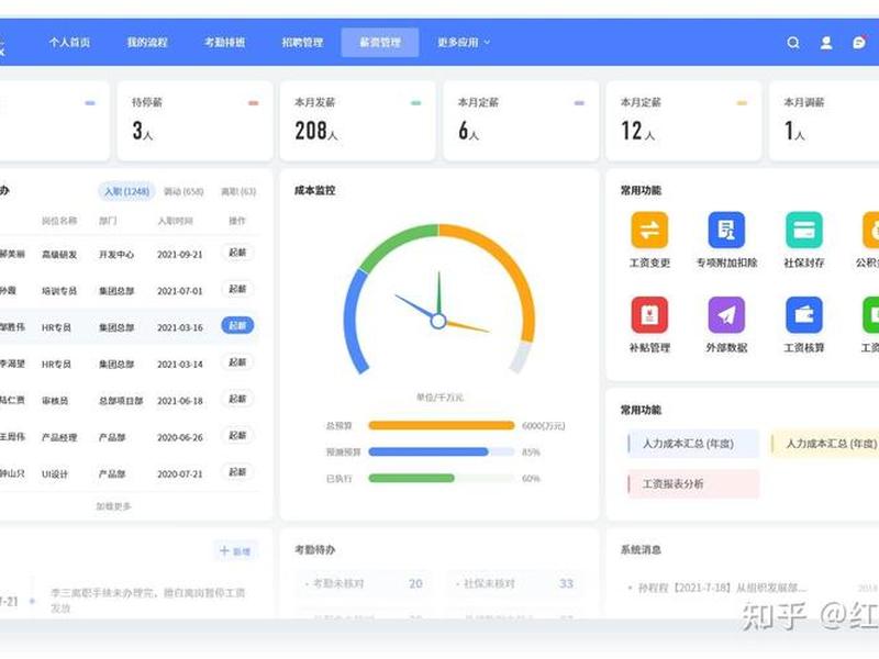 盘古智造运营管理系统教学、盘古运营服务有限公司怎么样