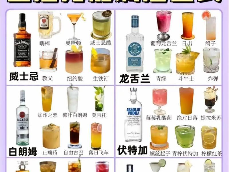飘仙txt - 飘仙一号鸡尾酒配方 飘仙txt - 飘仙一号鸡尾酒配方