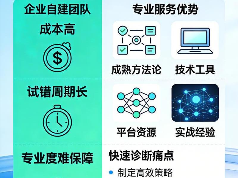肇庆网站建设方式 - 肇庆网站建设方案 肇庆网站建设方式 - 肇庆网站建设方案