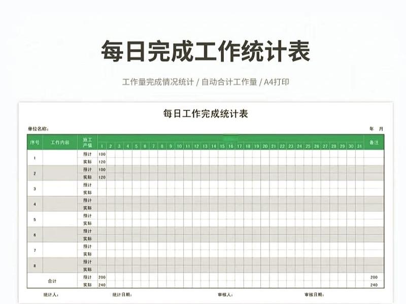专注网站建设计划表、专注网站建设计划表模板 专注网站建设计划表、专注网站建设计划表模板