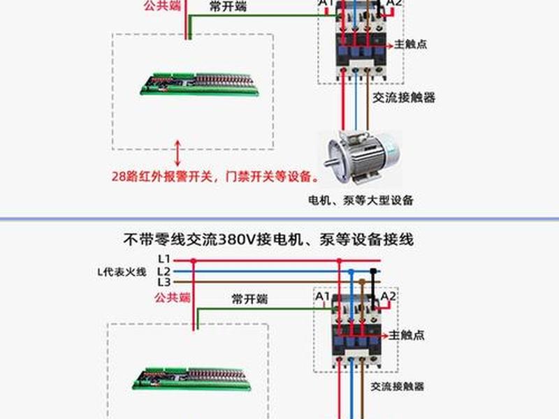 网站模块怎么接线,网站模块怎么接线的 网站模块怎么接线,网站模块怎么接线的