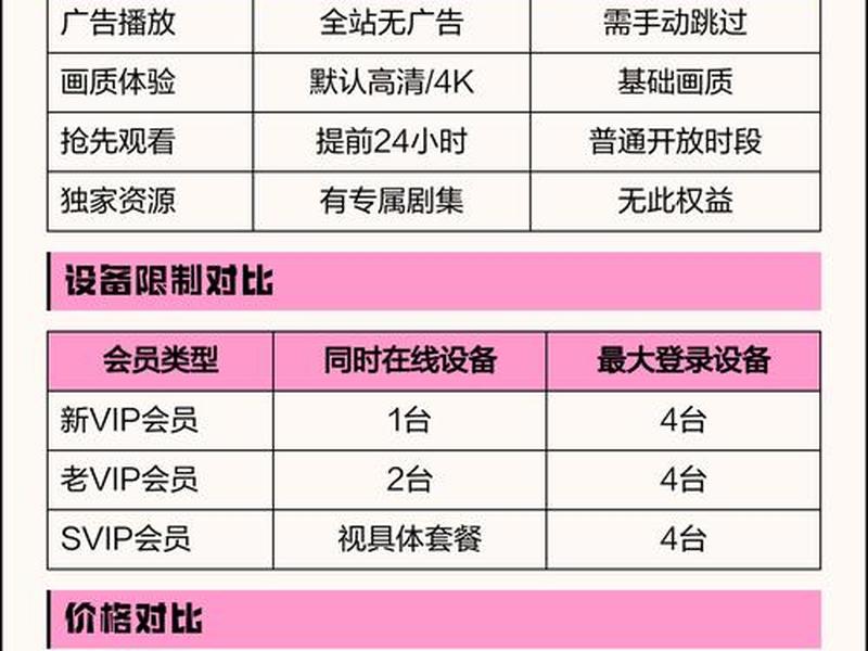 全网vip解析、全网vip解析无广告 全网vip解析、全网vip解析无广告