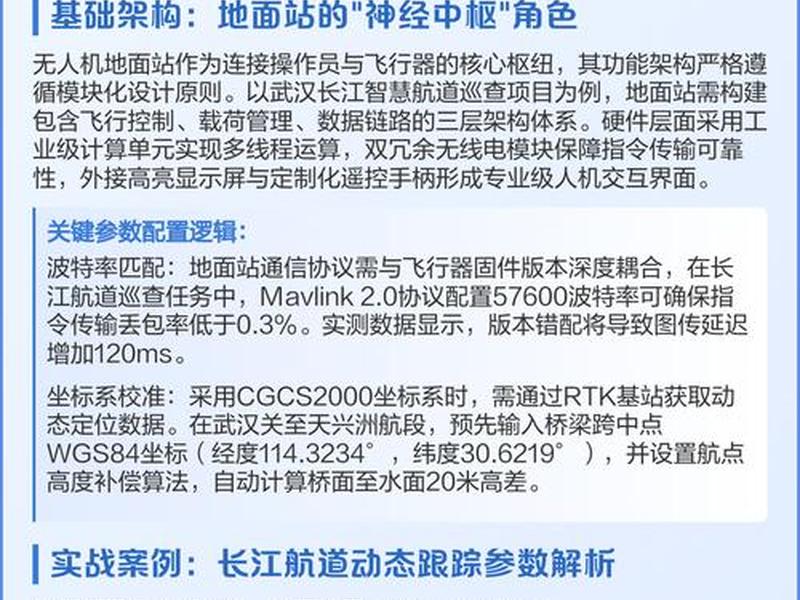 无人机地面站设计的三大原则 无人机地面站设计的三大原则是什么 无人机地面站设计的三大原则 无人机地面站设计的三大原则是什么