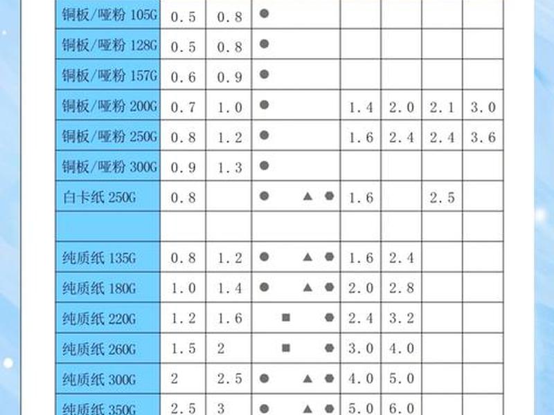 印刷公司网站建设多少钱(印刷公司网站建设多少钱合适) 印刷公司网站建设多少钱(印刷公司网站建设多少钱合适)