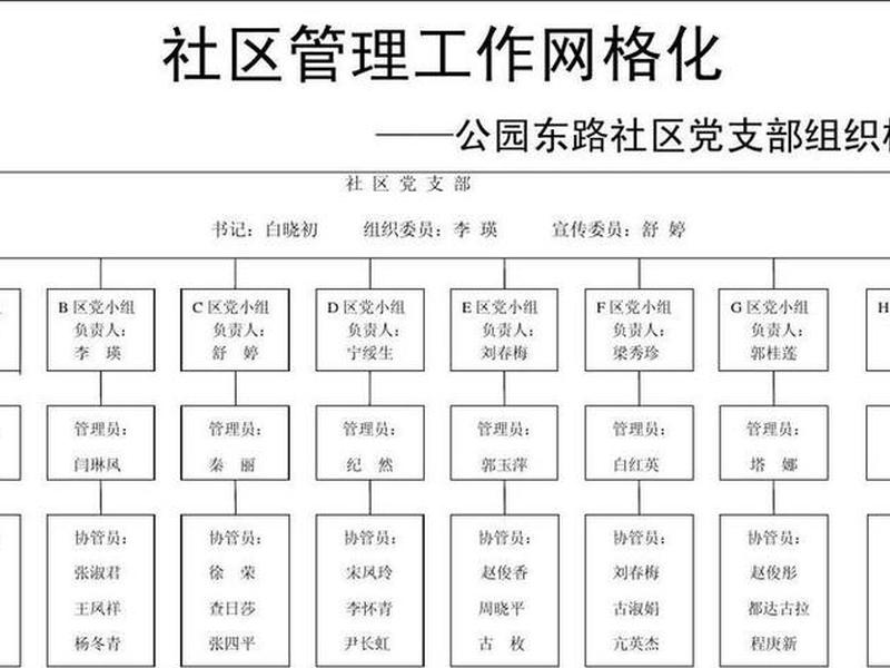 模块建站教程图纸大全(模块建站教程图纸大全图片) 模块建站教程图纸大全(模块建站教程图纸大全图片)