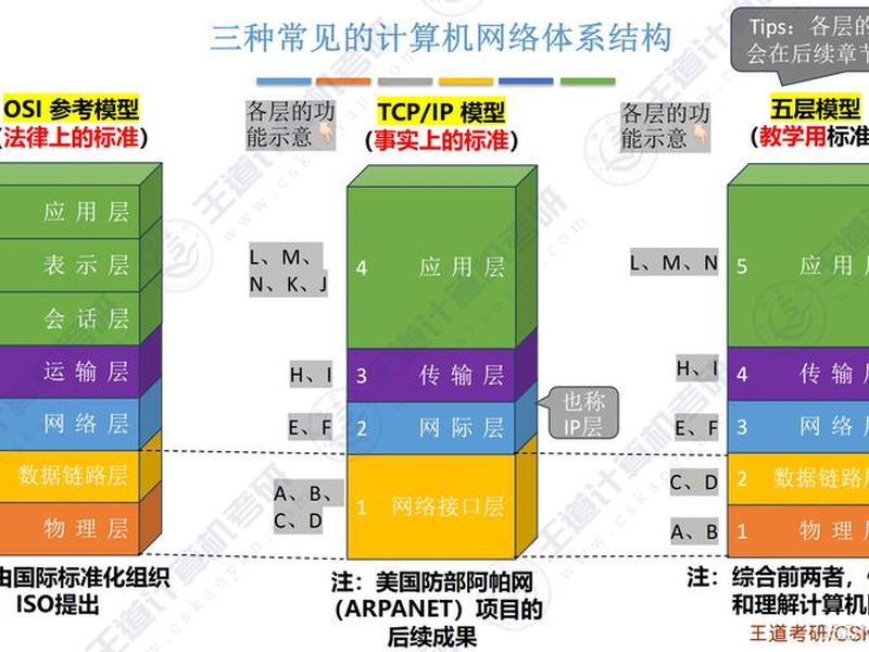 如何搭建超级计算机 - 如何搭建超级计算机网络 如何搭建超级计算机 - 如何搭建超级计算机网络