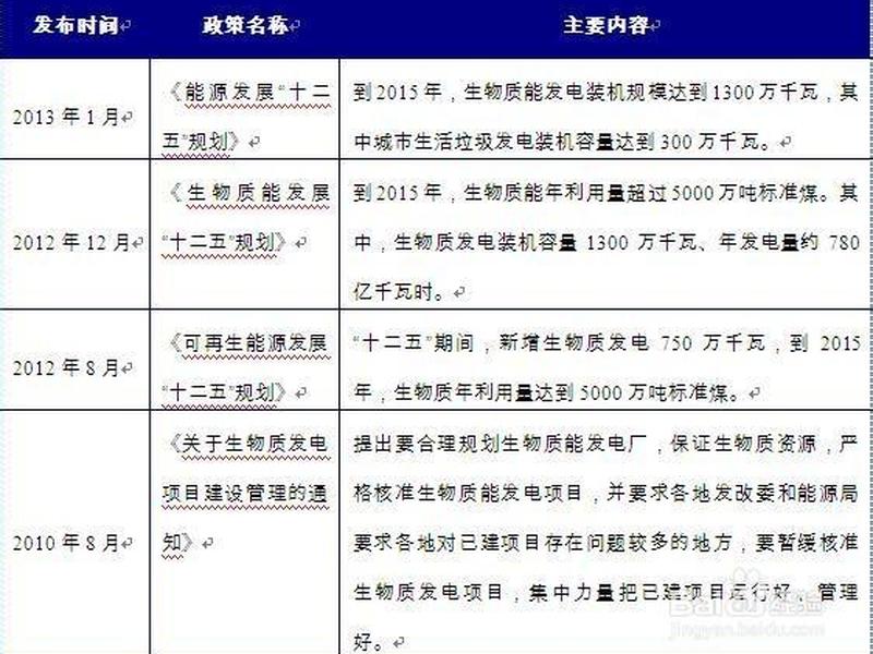 青海外贸发展举措;青海外贸发展举措分析 青海外贸发展举措;青海外贸发展举措分析