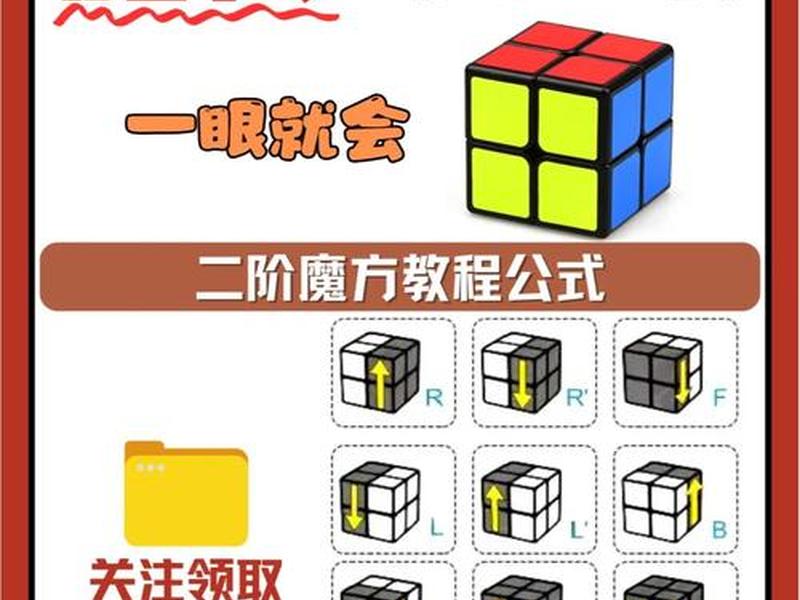 魔方云怎么用,魔方云怎么用视频教程 魔方云怎么用,魔方云怎么用视频教程