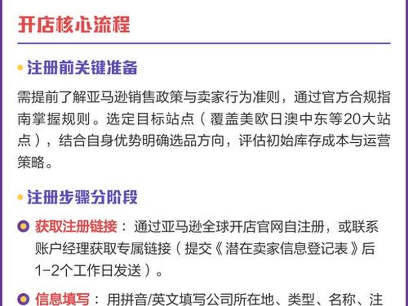 亚马逊开店怎么运营 - 亚马逊开店怎么运营赚钱 亚马逊开店怎么运营 - 亚马逊开店怎么运营赚钱