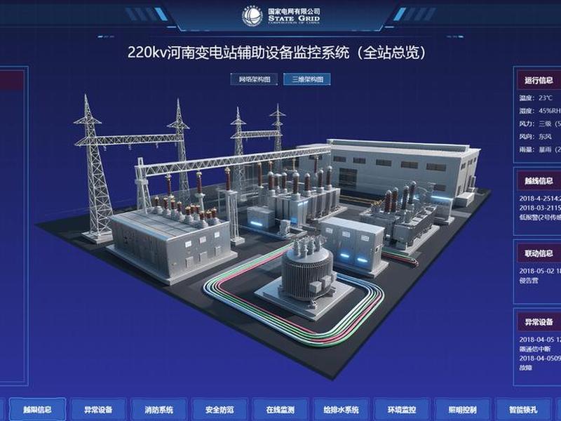 智能建站系统;自造智能建站系统 智能建站系统;自造智能建站系统