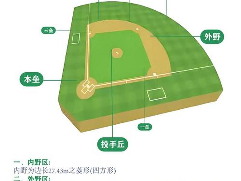 体育设施网站建站教程（体育设施网站建站教程图片）