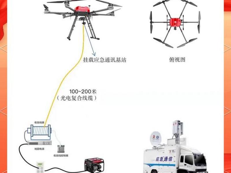 无人机地面基站搭建 - 无人机地面基站搭建方案 无人机地面基站搭建 - 无人机地面基站搭建方案