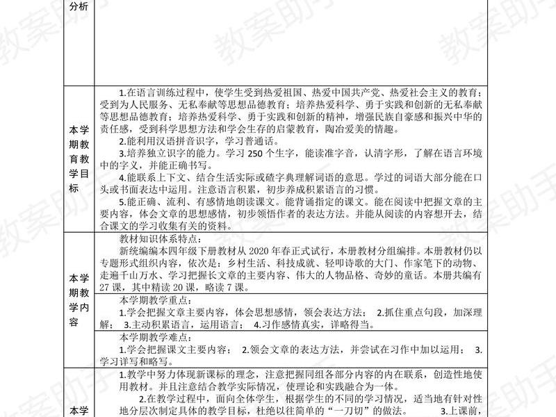 模板教学过程,模板教学过程怎么写 模板教学过程,模板教学过程怎么写