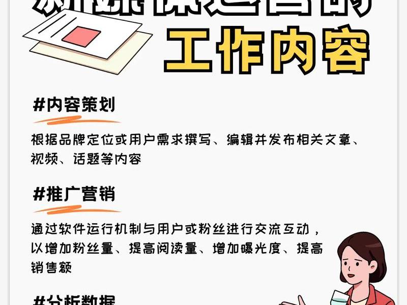 自媒体运营海报 - 自媒体运营海报模板 自媒体运营海报 - 自媒体运营海报模板