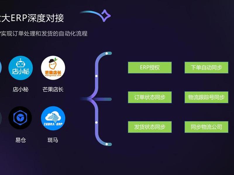 营销型网站建站步骤,营销型网站建站步骤是什么 营销型网站建站步骤,营销型网站建站步骤是什么