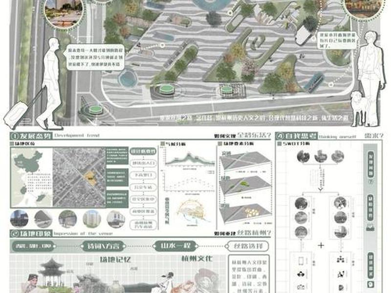 休闲平台设计要点,休闲平台设计要点有哪些 休闲平台设计要点,休闲平台设计要点有哪些