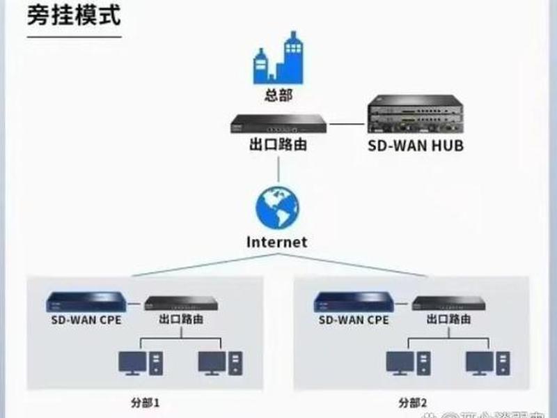 双模站点是什么意思 - 双模功能是什么意思 双模站点是什么意思 - 双模功能是什么意思