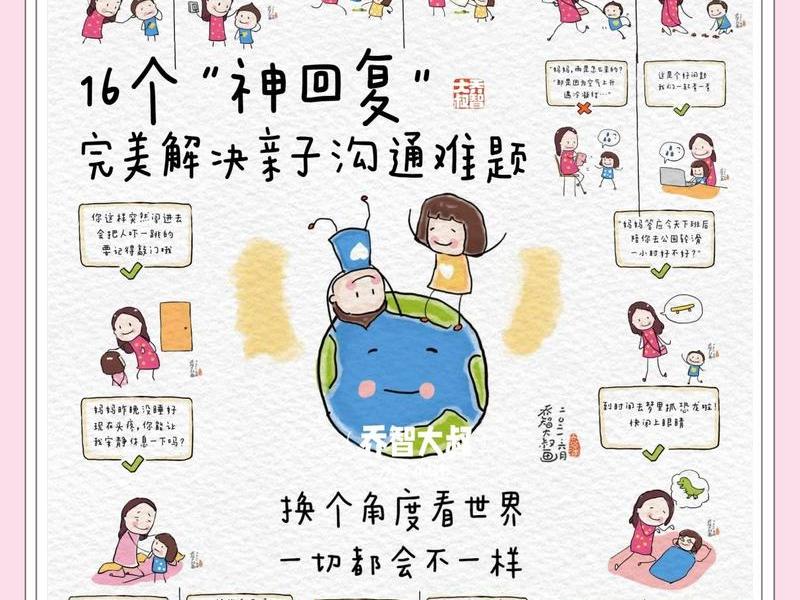 四步培养法 四步培养法助力亲子与社交 四步培养法 四步培养法助力亲子与社交