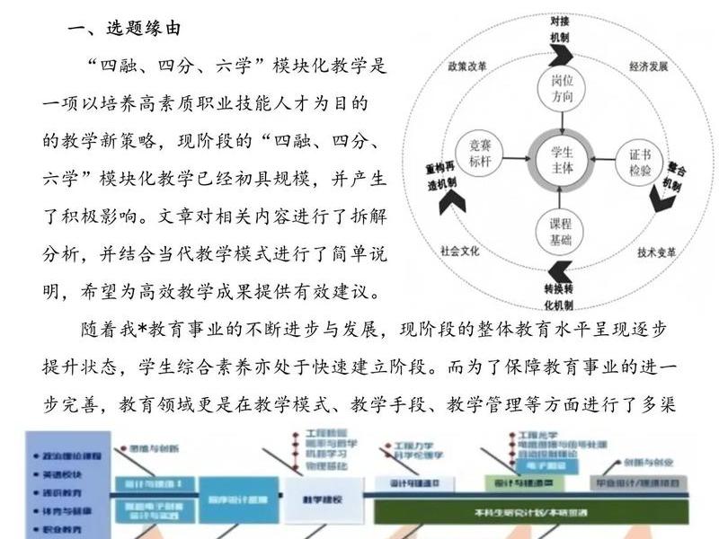 四合一操作流程、四合一操作流程视频 四合一操作流程、四合一操作流程视频