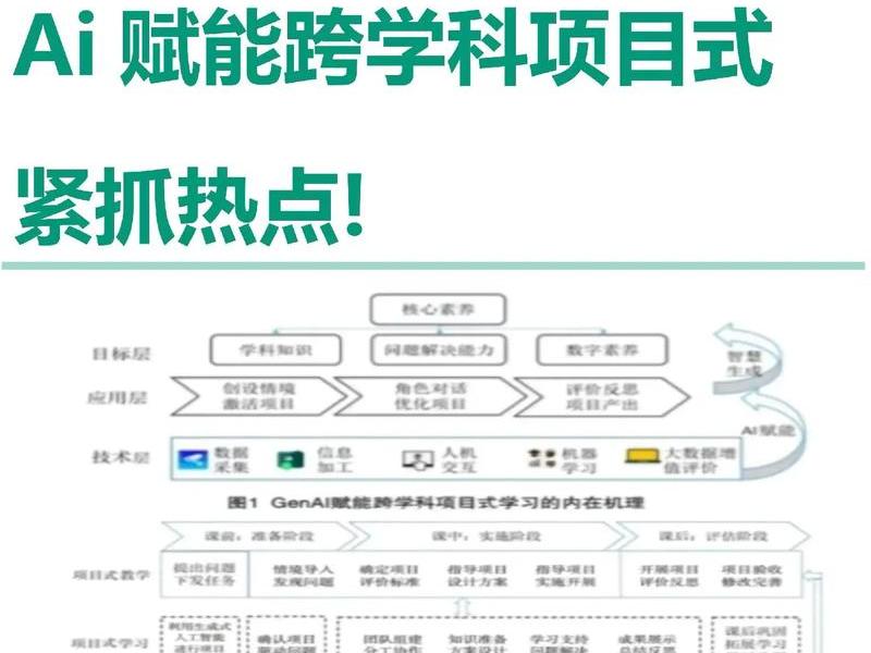 易教授ai相关介绍(易教授ai相关介绍大全) 易教授ai相关介绍(易教授ai相关介绍大全)