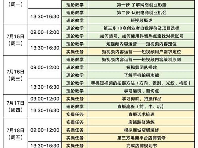 网站建设培训哪里找 - 网站建设培训费用 网站建设培训哪里找 - 网站建设培训费用