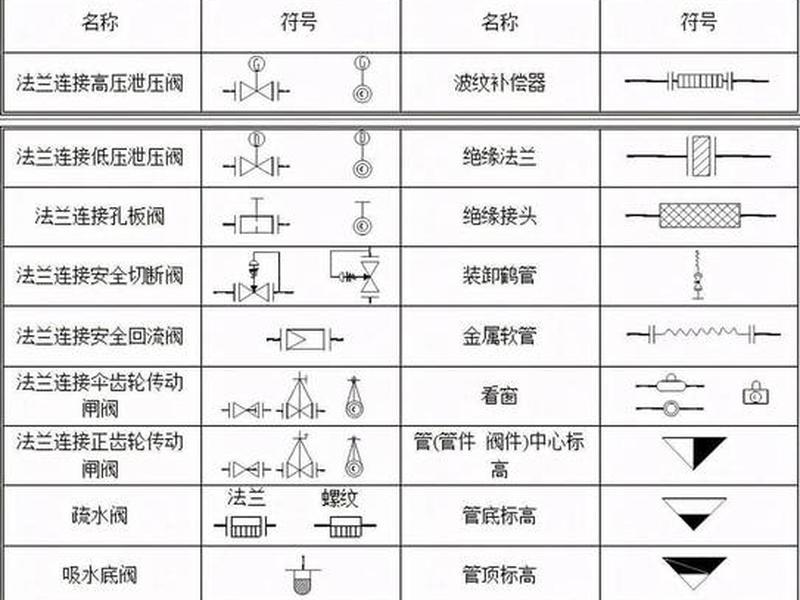 易管网安装(易管网安装视频教程) 易管网安装(易管网安装视频教程)