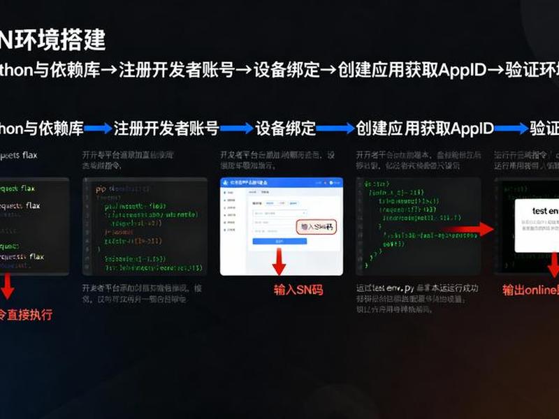 自定义搭建站点教程下载安装（自定义搭建站点教程下载安装手机版）