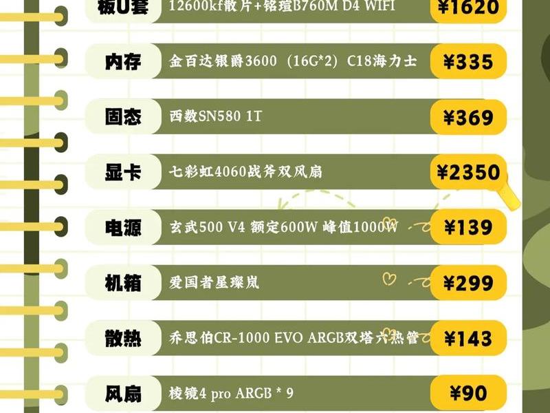 诸葛装机配置清单;诸葛装机配置清单图片 诸葛装机配置清单;诸葛装机配置清单图片