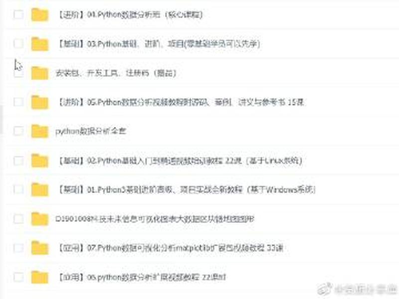 耐思官网使用教程；耐思教育官网