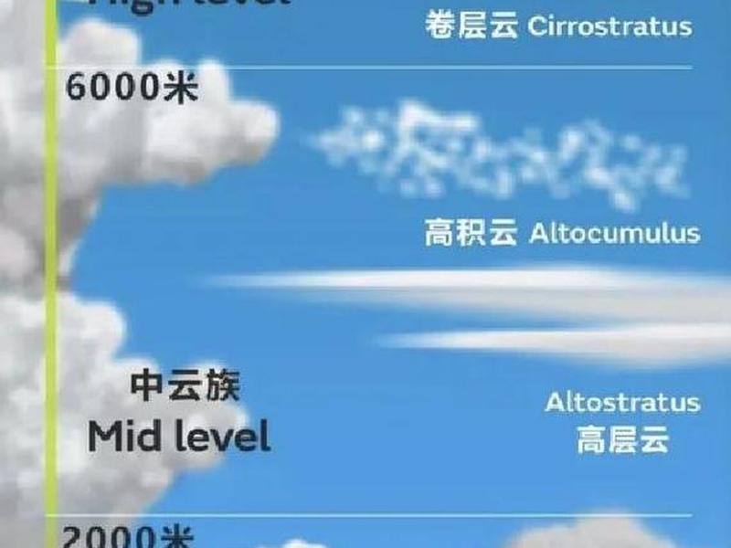 云建站和传统建站区别、云建站和传统建站区别在哪 云建站和传统建站区别、云建站和传统建站区别在哪