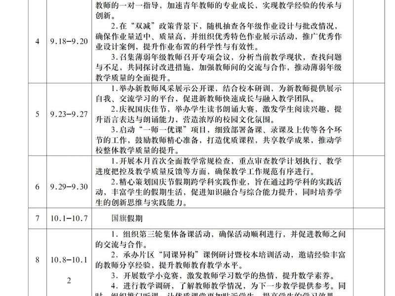 手创课教学内容计划表、手创课教学内容计划表怎么写 手创课教学内容计划表、手创课教学内容计划表怎么写