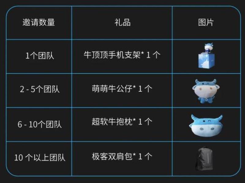 七牛云编程马拉松 七牛云教程 七牛云编程马拉松 七牛云教程