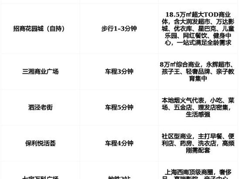 松江区外贸网络营销(松江区外贸网络营销中心) 松江区外贸网络营销(松江区外贸网络营销中心)