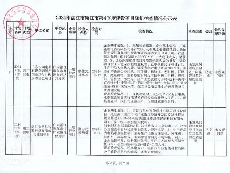 湛江建设网站需要多少钱 - 湛江建设网站需要多少钱费用 湛江建设网站需要多少钱 - 湛江建设网站需要多少钱费用