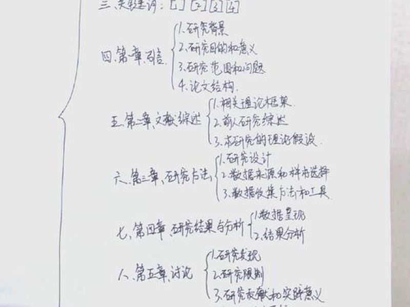新手写网文怎么规划大纲 - 新手写网文怎么规划大纲内容