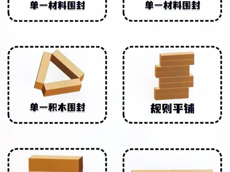 图片搭建教程、图片搭建教程视频 图片搭建教程、图片搭建教程视频