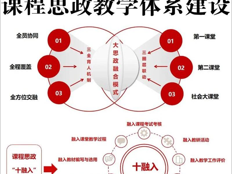 人人讲创建课程的详细步骤,人人讲课程中心 人人讲创建课程的详细步骤,人人讲课程中心