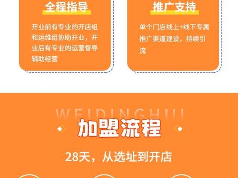 微盟加盟流程详解；微盟加盟流程详解大全