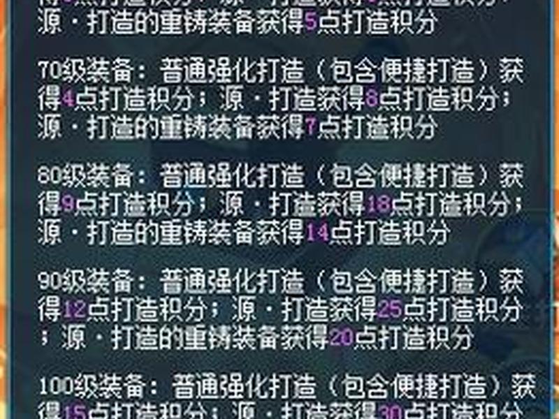 逍遥打造思路和装备 逍遥打造思路和装备哪个好 逍遥打造思路和装备 逍遥打造思路和装备哪个好