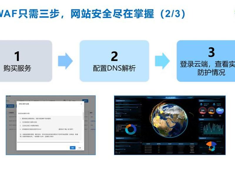 魔方云系统安装教程(魔方云管理系统) 魔方云系统安装教程(魔方云管理系统)