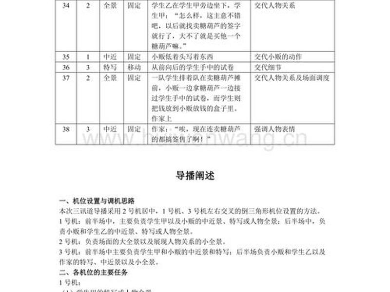 新手入门脚本模板 新手入门脚本模板下载 新手入门脚本模板 新手入门脚本模板下载