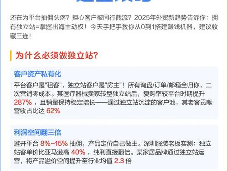 快速搭建一个独立站 - 快速搭建一个独立站的网站