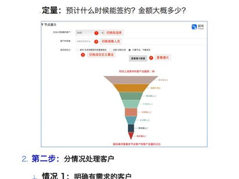 如何建立crm系统,如何建立crm系统账号 如何建立crm系统,如何建立crm系统账号
