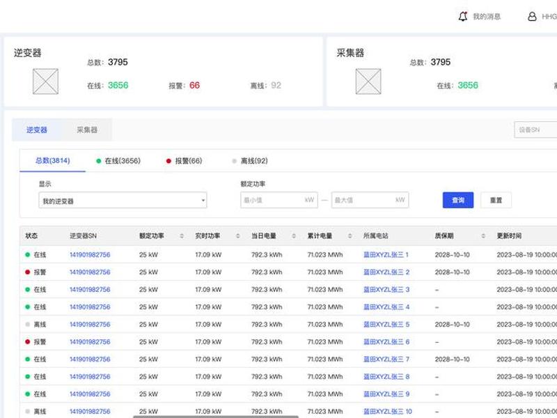 批量建站系统(批量建站系统哪个好) 批量建站系统(批量建站系统哪个好)