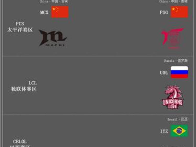 英雄联盟战队怎么创建、英雄联盟战队怎么创建小队 英雄联盟战队怎么创建、英雄联盟战队怎么创建小队