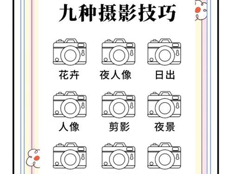 云美摄相册制作流程(云美摄相册制作流程视频) 云美摄相册制作流程(云美摄相册制作流程视频)