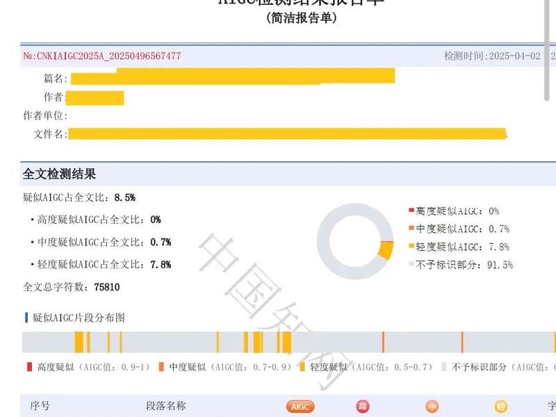 知网自建库查重详细教程(什么是中国知网论文查重里的自建库) 知网自建库查重详细教程(什么是中国知网论文查重里的自建库)