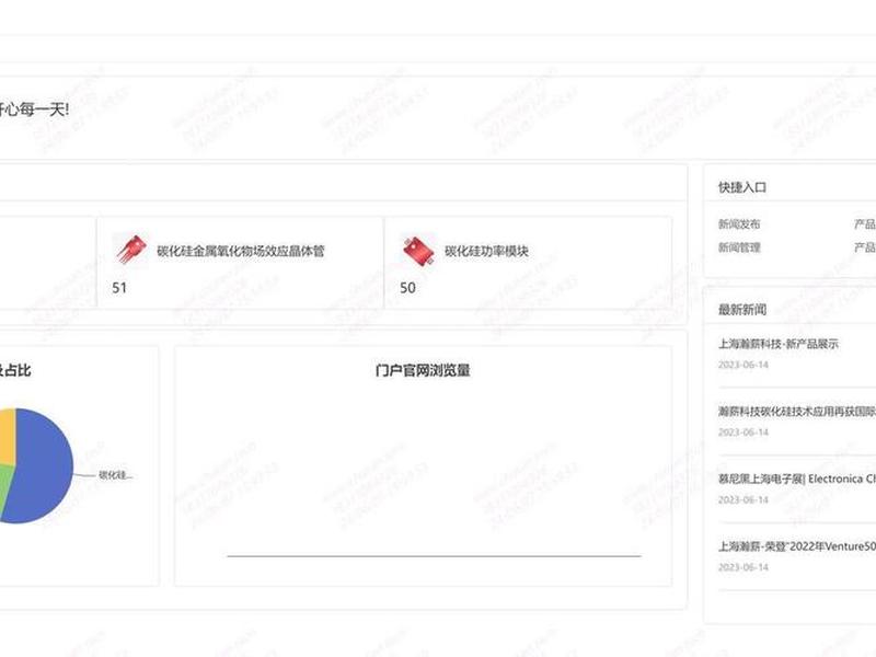 苹果cms注册流程详解;苹果cms注册流程详解图 苹果cms注册流程详解;苹果cms注册流程详解图